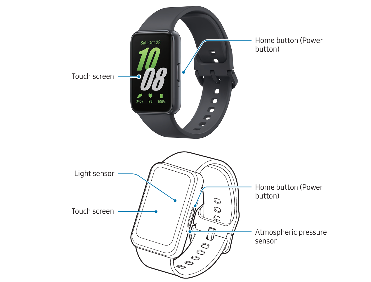 The Galaxy Fit 3 is almost here, and we’ve seen its manual