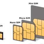 How to activate your SIM card