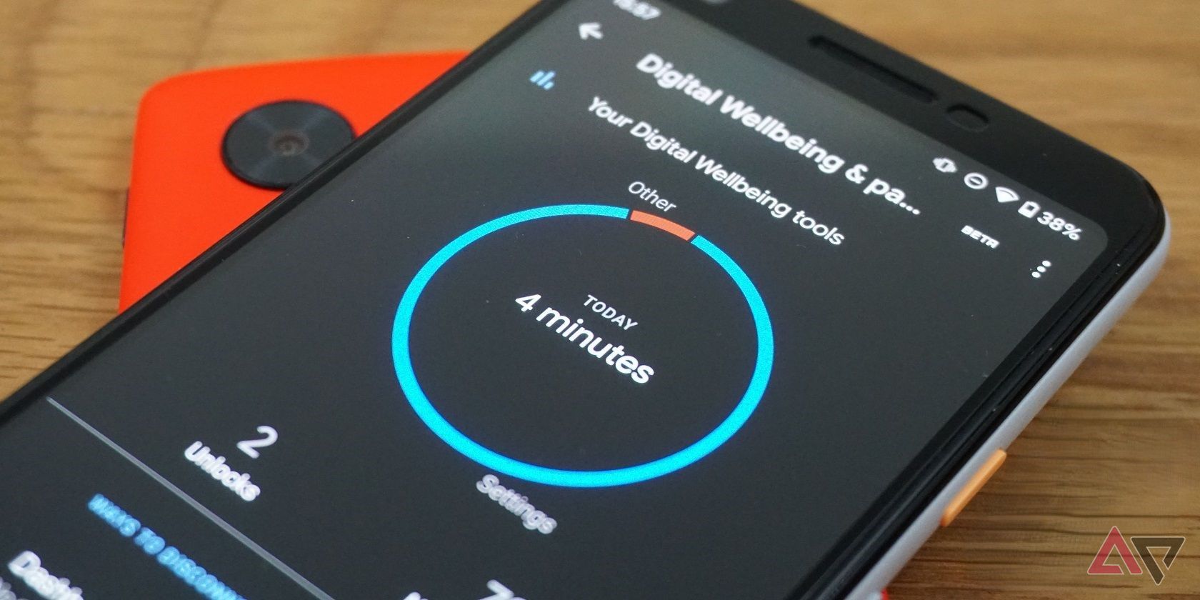 Found truths about Google’s digital behavior characteristic