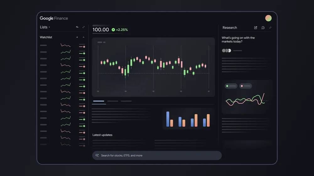 Google Finance is getting an AI overhaul